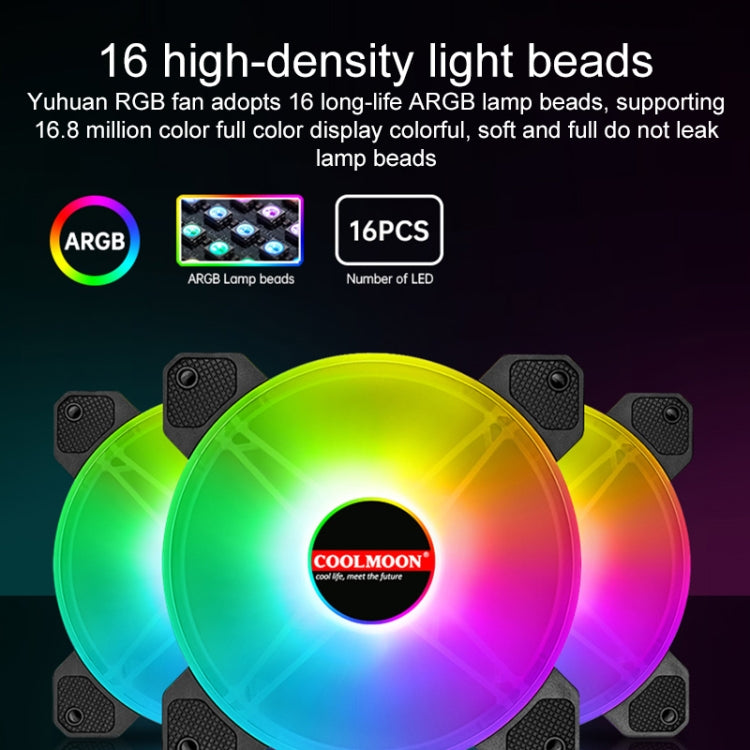 COOLMOON CM-JD1 Jade Ring RGB Case Cooler  - Black