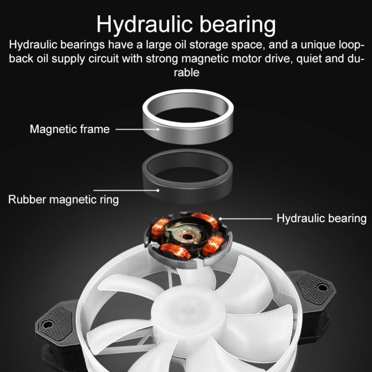 COOLMOON CM-JD1 Jade Ring RGB Case Cooler  - Black