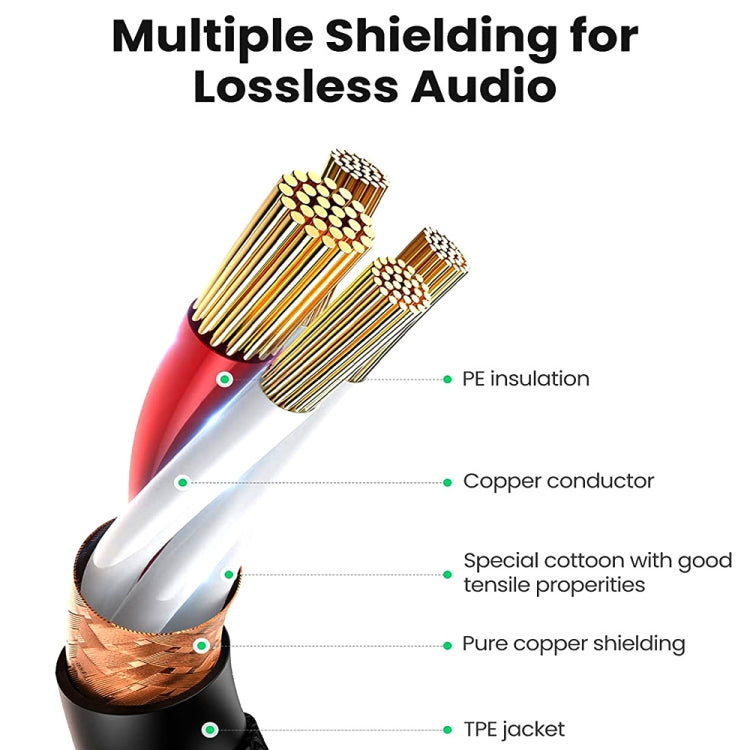 15m 3-Pin XLR Male to XLR Female MIC Shielded Cable Microphone Audio Cord