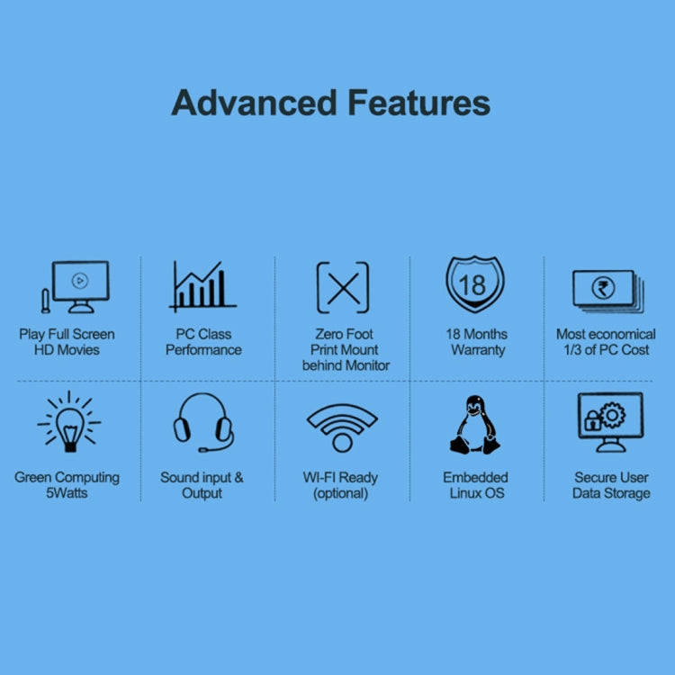 R1pro Windows and Linux System Mini PC, Quad Core 1.5GHz, RAM: 1GB, ROM: 8GB, Support WiFi