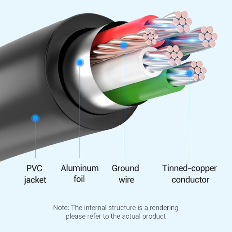 1m Micro USB Male to Female Extension Cable, For Samsung / Huawei / Xiaomi / Meizu / LG / HTC and Other Smartphones(Black)