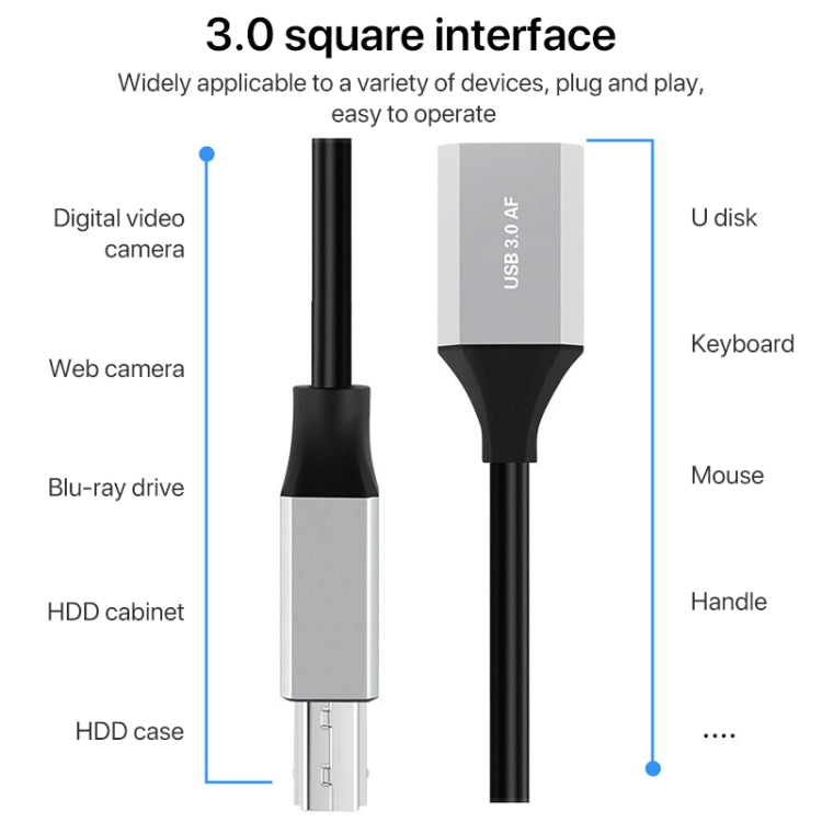 USB-C / Type-C 3.1 to USB 3.0 Male Square Port Printer Data Transmission Extension Cable, Length:0.5m
