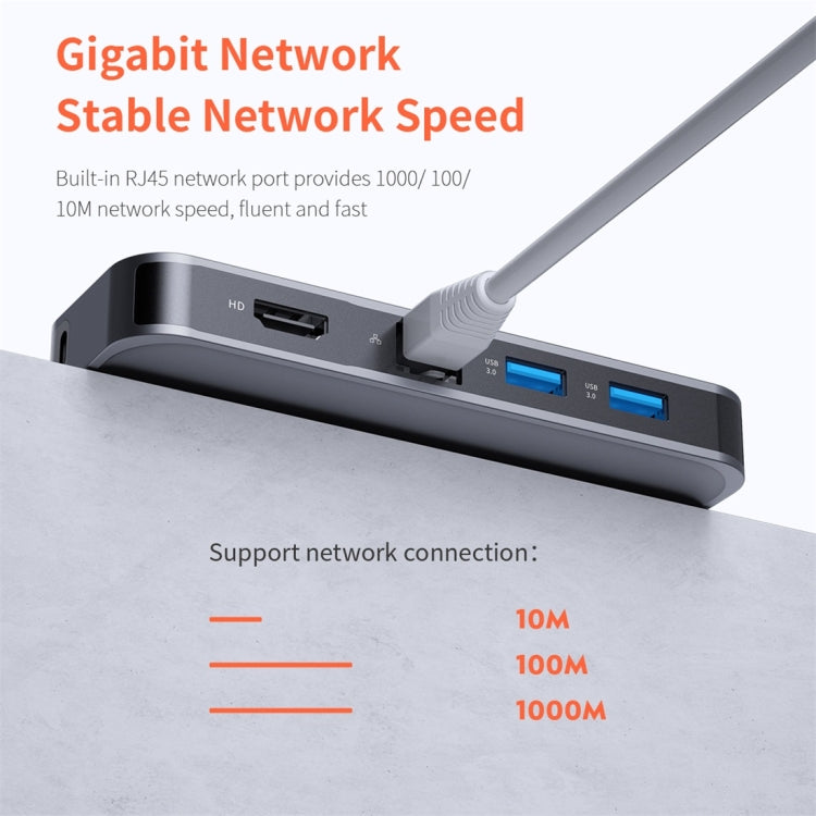 ROCK TR02 9 In 1 Type-C / USB-C to HDMI Multifunctional Extension HUB Adapter (Grey)