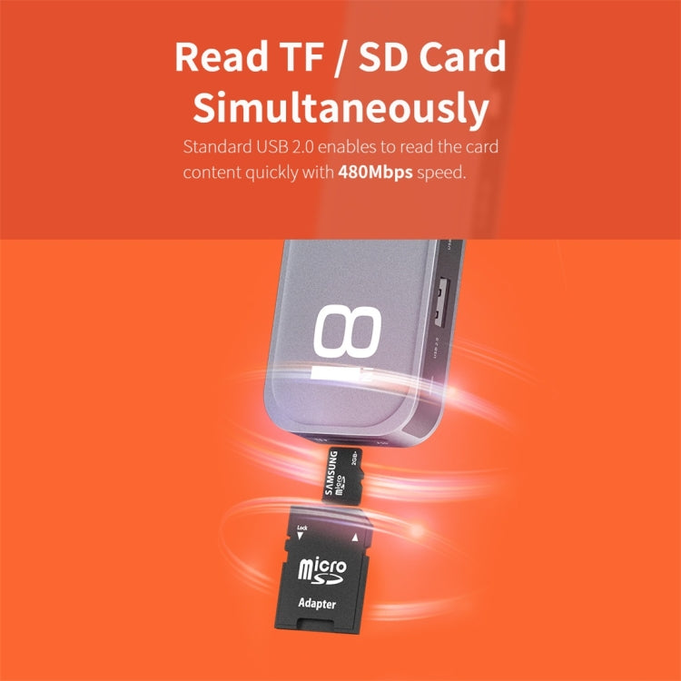 ROCK TR03 8 In 1 Type-C / USB-C to HDMI Multifunctional Extension HUB Adapter (Grey)