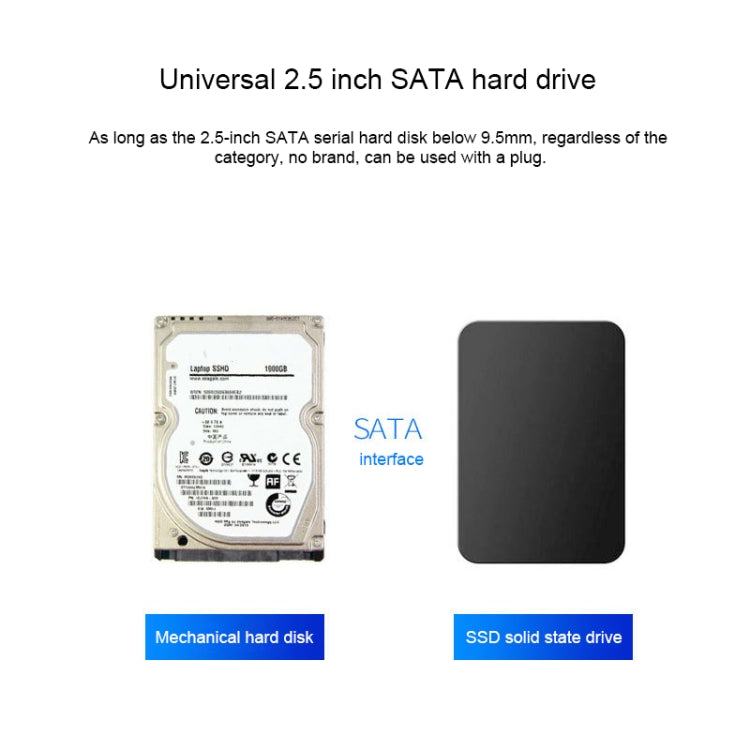 SATA 2.5 inch USB 3.0 Interface Push Cover External Transparent Solid State Drive Enclosure, The Maximum Support Capacity: 3TB