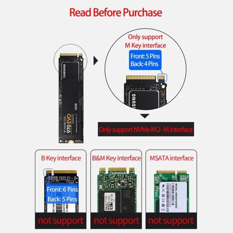 Blueendless M280N M.2 NVME Solid State Drive Enclosure with USB-C / Type-C to USB-C / Type-C Data Cable