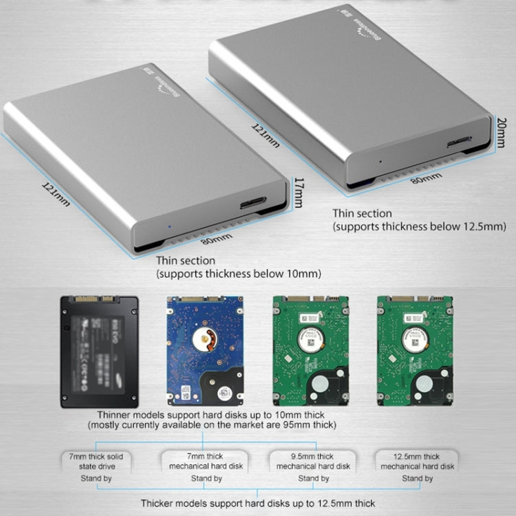 Blueendless U23Q SATA 2.5 inch Micro B Interface HDD Enclosure with Micro B to USB Cable, Support Thickness: 15mm or less