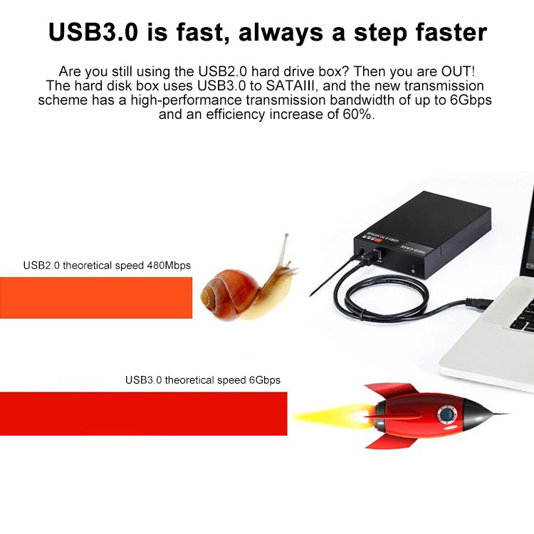 RSH-319 SATA 2.5 / 3.5 inch USB 3.0 Interface Horizontal Type HDD Enclosure, The Maximum Support Capacity: 8TB