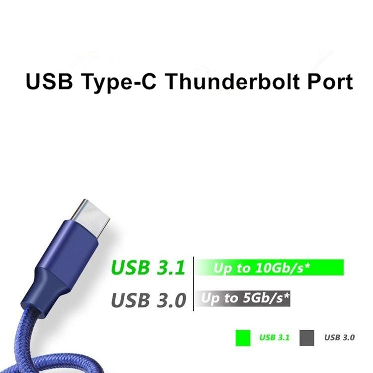 Smart Mini PC for Intel Core I5-8250U 8G+128G Quad Core 1.6-3.4GHz, Support Bluetooth 4.0 & 2.4G / 5.0G Dual-band WiFi & RJ45 Gigabit Network Card