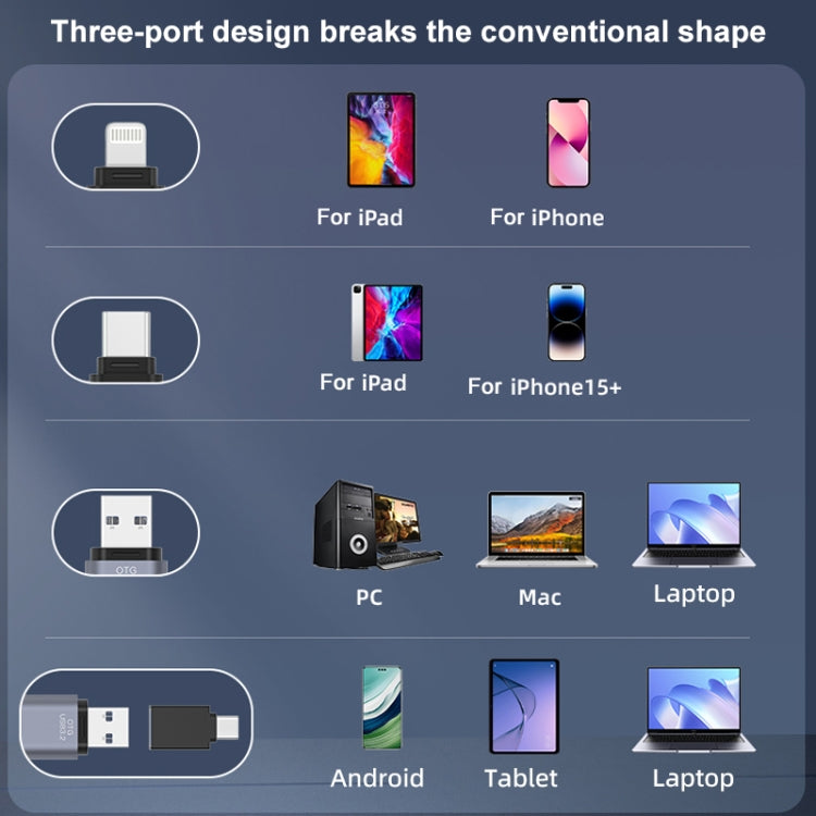NK-951 3 in 1 USB3.2 to Type-C and 8 Pin Solid State USB Flash Drive with OTG Function