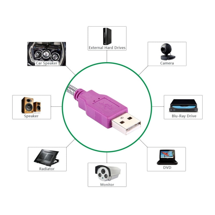 10cm USB 2.0 Female to USB 2.0 Male Metal Soft Hose Adapter Cable(Purple)