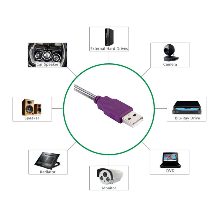 10cm USB 2.0 Outcrop Female to USB 2.0 Male Metal Soft Hose Adapter Cable(Purple)