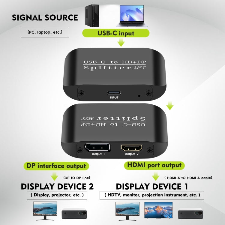 NK-E60 Type-C / USB-C To HDMI, DP DisplayPort Splitter MST / SST Monitor Switcher  - Black