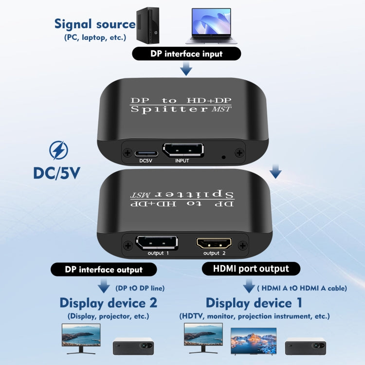 NK-W60 DP DisplayPort To HDMI, DP DisplayPort Splitter MST / SST Monitor Switcher  - Black