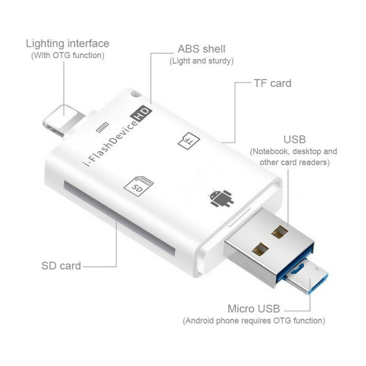 NK-208 3 in 1 i-Flash TF Card / SD Card Reader For 8 Pin + USB 2.0 + Micro USB Devices