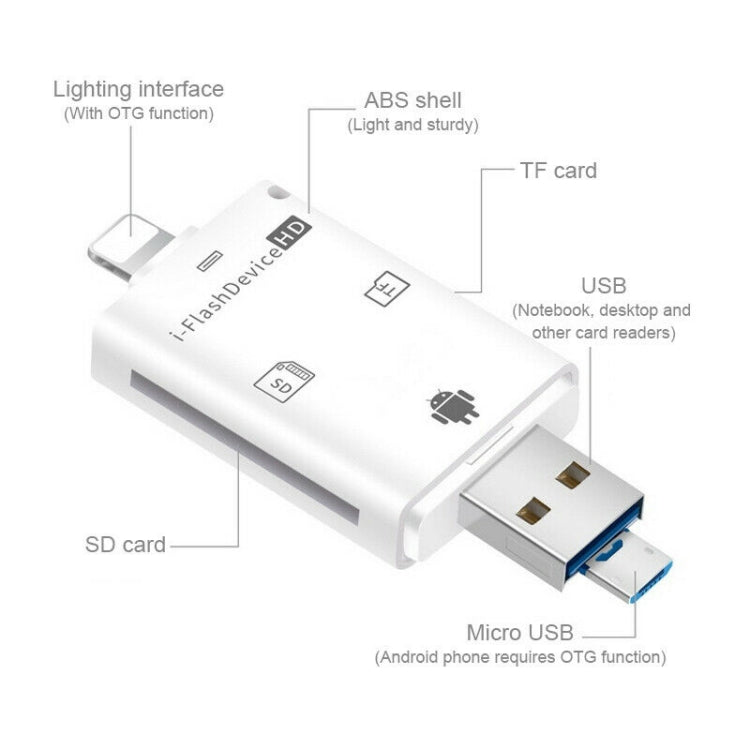 NK-208 3 in 1 i-Flash TF Card / SD Card Reader For 8 Pin + USB 2.0 + Micro USB Devices