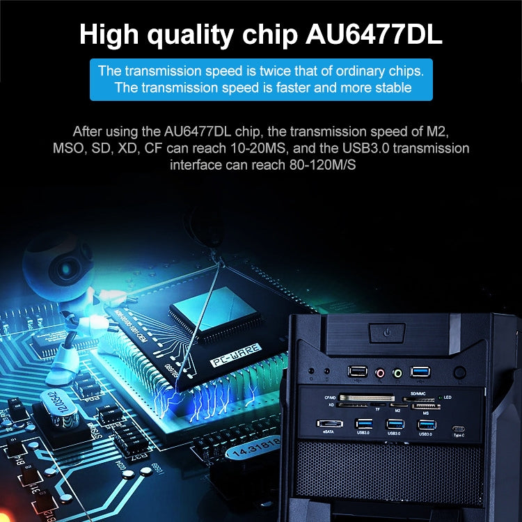 STW-3125 11 in 1  Multi-function USB 3.0 Computer Case Front Panel