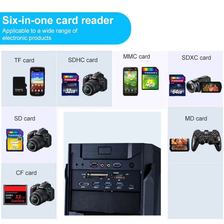 STW-3125 11 in 1  Multi-function USB 3.0 Computer Case Front Panel