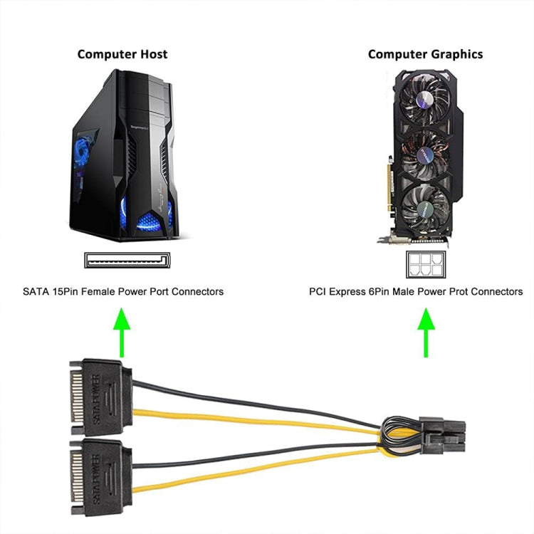 2 x SATA 15 Pin Male to Graphics Card PCI-e PCIE 6 Pin Female Video Card Power Supply Cable