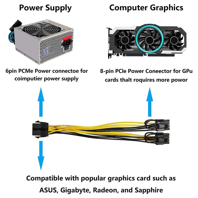 6 Pin to Dual PCI-E PCIe 8 Pin (6+2Pin) Power Cable