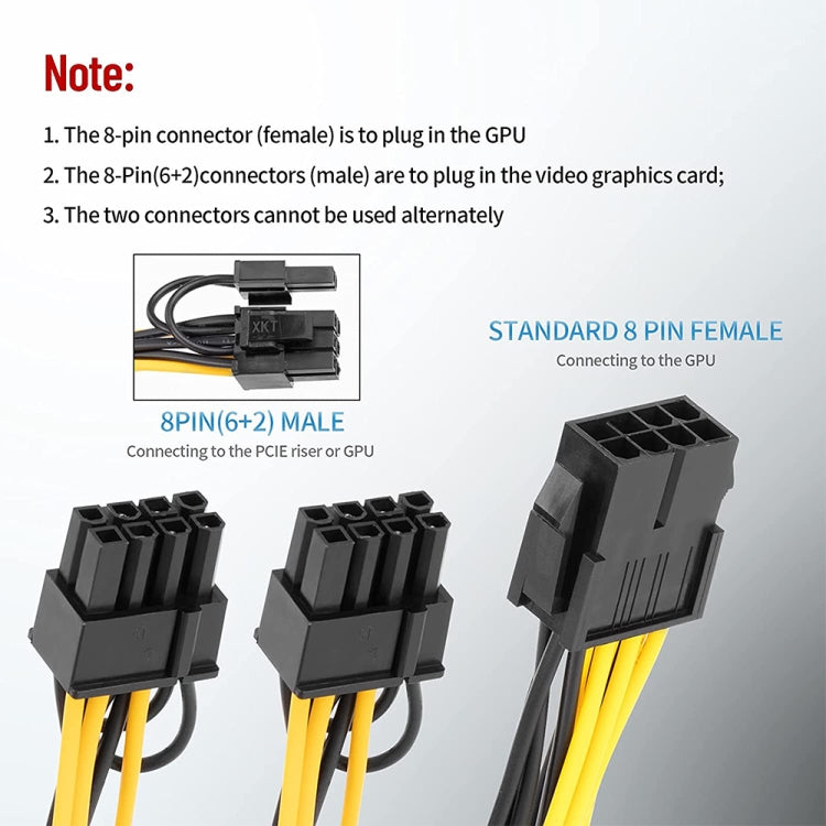 8 Pin to PCI-E PCIe 8 Pin + 8 (6+2) Pin Power Cable