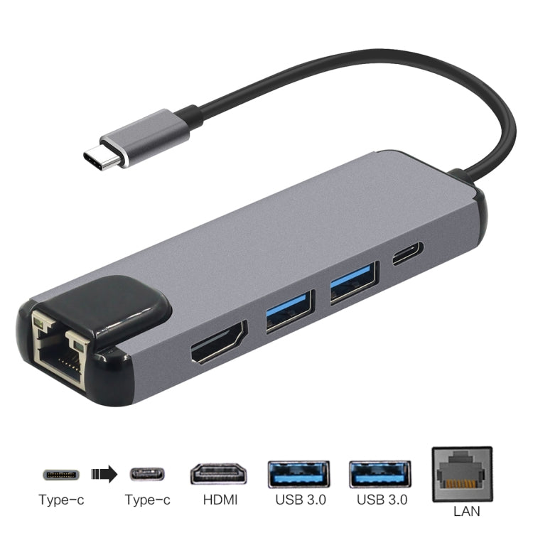 5 in 1 Type-C to HDMI + USB 3.0 + USB 3.0 + Type-C + LAN Card Reader Adapter(Grey)