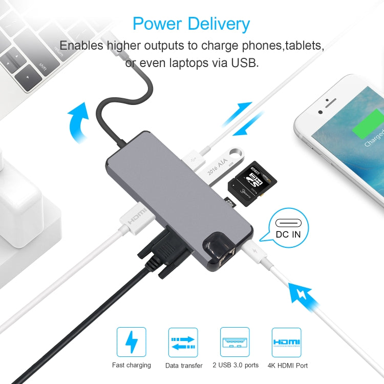 8 in 1 Type-C to HDMI + USB 3.0 + USB 3.0 + Type-C + LAN + VGA + TF/SD Card Reader Adapter(Grey)