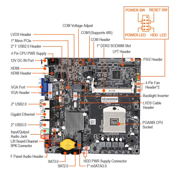 HM65 DDR3 IPC Desktop Computer Mainboard, Support for Intel i7 / i5 / i3 Series CPU