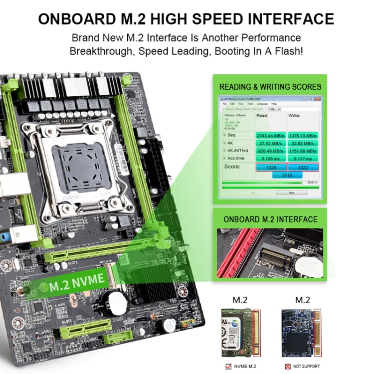 X79M2 2.0 DDR3 Desktop Computer Game Mainboard, Support for LGA 2011 Pin Series Processor, Discrete Graphics