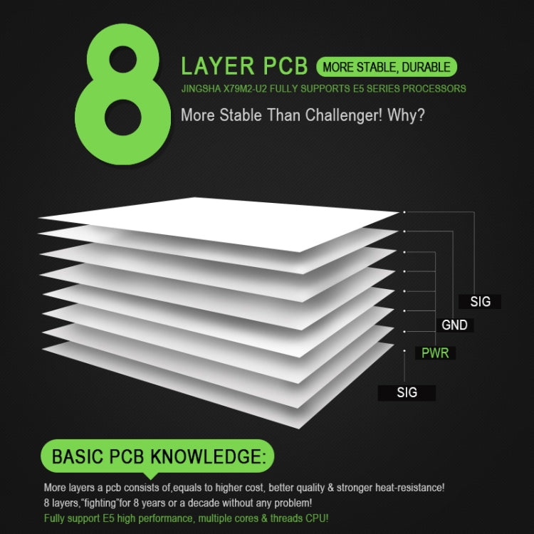 X79M2 2.0 DDR3 Desktop Computer Game Mainboard, Support for LGA 2011 Pin Series Processor, Discrete Graphics