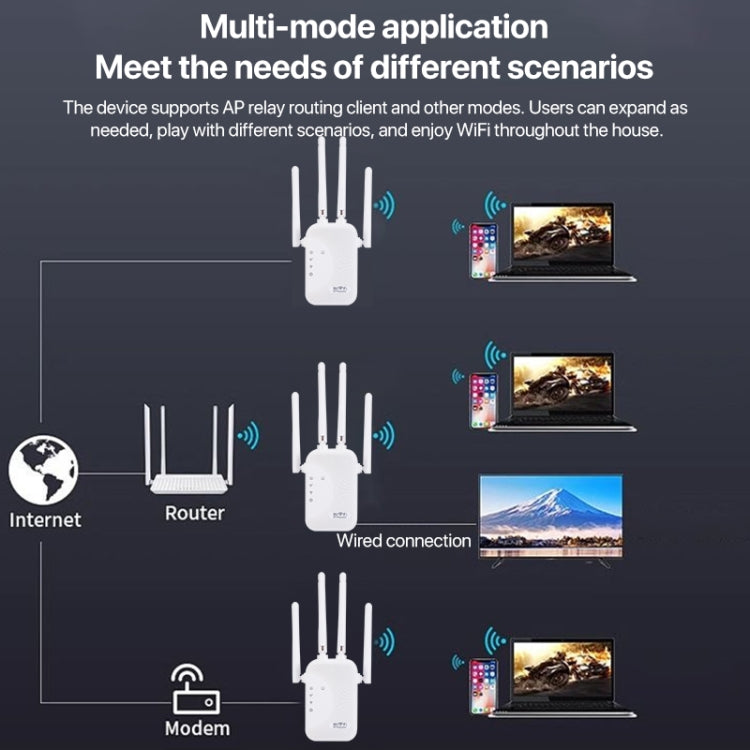SM-010 Four-antenna 300M Repeater WiFi Wireless Router