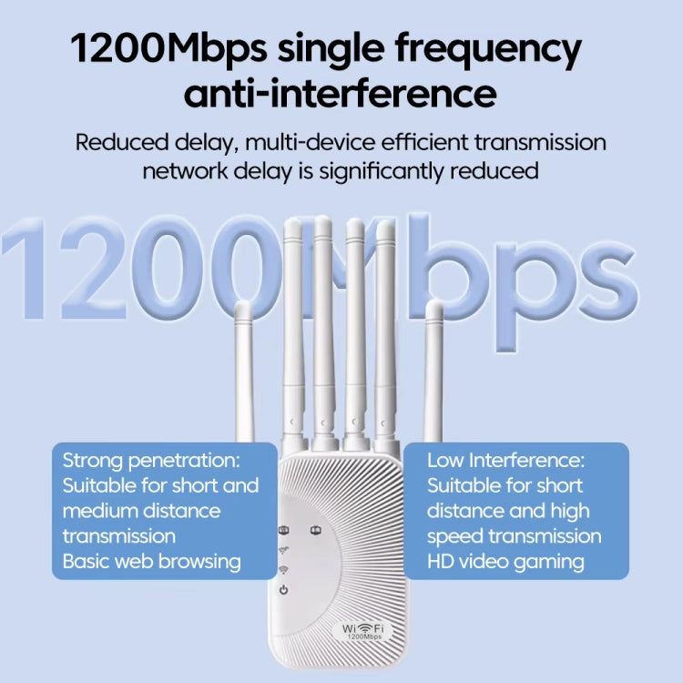 SM-011 Six-antenna 1200M Repeater WiFi Wireless Router
