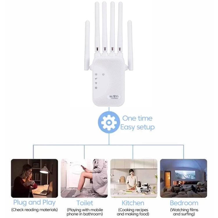 SM-011 Six-antenna 1200M Repeater WiFi Wireless Router