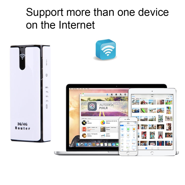 LY50 3G High Speed 21.6Mbps WCDMA HSPA+ Mini Mobile WiFi Router, Support 4400mAh Power Bank Charger(White)