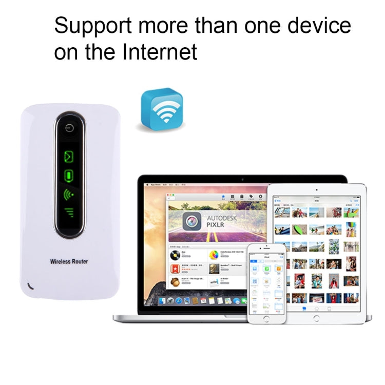 L10 3G Mini Mobile WiFi Router with LAN Port, Support 3000mAh Power Bank Charger(White)