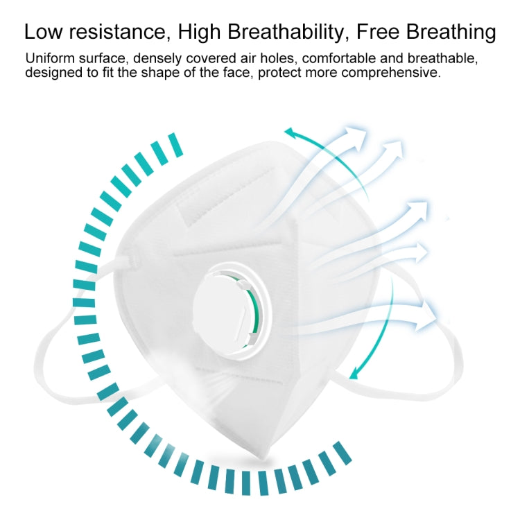 10 PCS KN95 n95 Breathable Respirator Dustproof Antiviral Anti-fog Protective Mask with Breath-Valve Filter