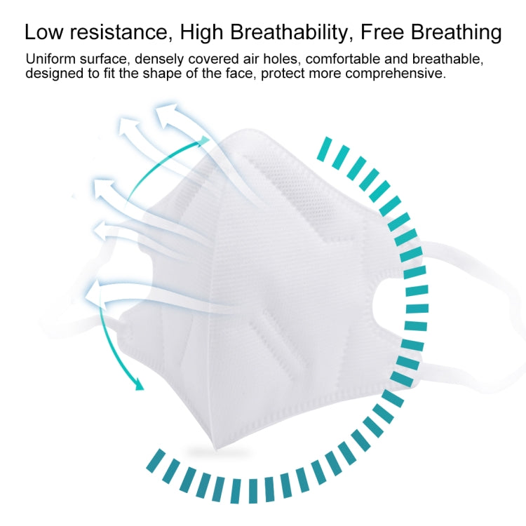 10 PCS Kids KN95 n95 Breathable Respirator Dustproof Antiviral Anti-fog Protective Mask for Kids Children