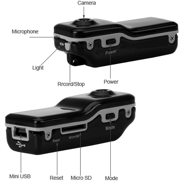 MD80 3 in 1 Mini Digital Video Camera Camcorder Pocket DV with 720 x 480 Pixels, Jianrong Program, 60 Degree Viewing Angle