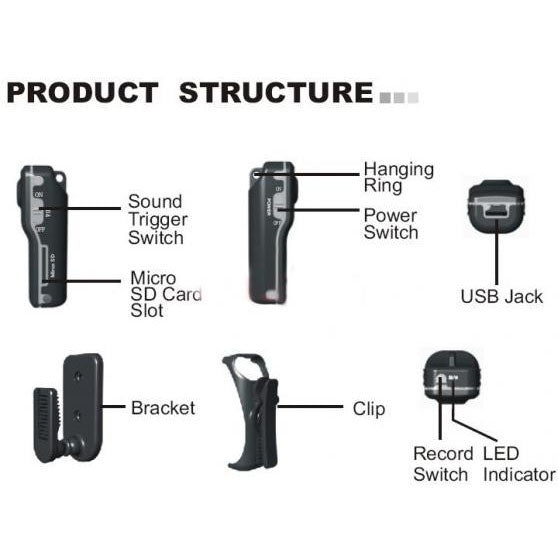MD80 3 in 1 Mini Digital Video Camera Camcorder Pocket DV with 720 x 480 Pixels, Jianrong Program, 60 Degree Viewing Angle
