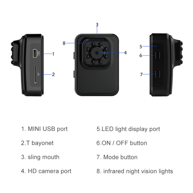 R3 Full HD 1080P 2.0MP Mini Camcorder Action Camera, 120 Degrees Wide Angle, Support Night Vision / Motion Detection(Red)