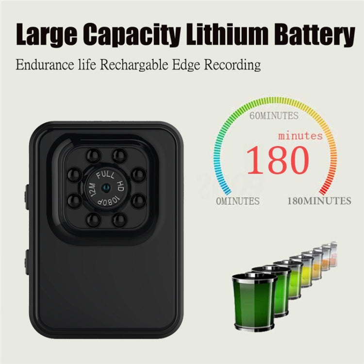 R3 WiFi Full HD 1080P 2.0MP Mini Camcorder WiFi Action Camera, 120 Degrees Wide Angle, Support Night Vision / Motion Detection