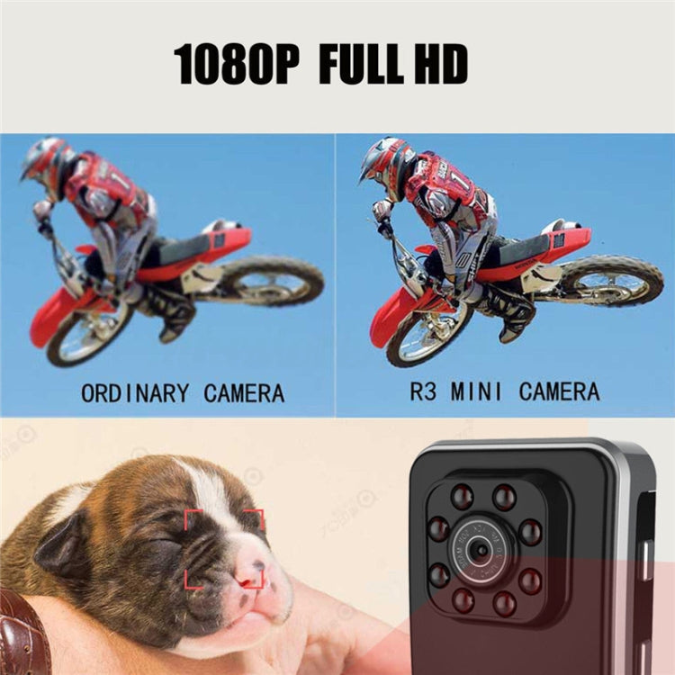 R3 WiFi Full HD 1080P 2.0MP Mini Camcorder WiFi Action Camera, 120 Degrees Wide Angle, Support Night Vision / Motion Detection