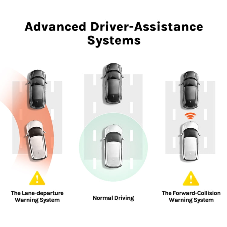 [HK Warehouse] Xiaomi 70mai Dash Cam A500S-1 Dual Camera Car 2 inch 2.7K 1944P Dash Camera, Support WiFi & GPS & Night Vision, International Edition