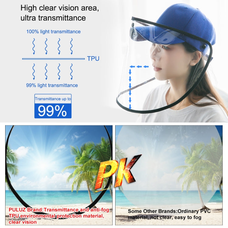 50 PCS Anti-Saliva Splash Anti-Spitting Anti-Fog Anti-Oil Protective Baseball Cap Mask Removable Face Shield