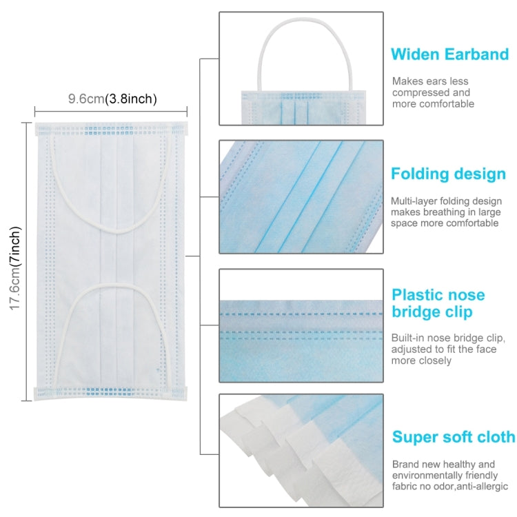 Epidemic Prevention Kits (10 PCS CE Certified KN95 Mask + 50 PCS CE Disposable Mask + Non-contact Forehead Body Infrared Thermometer)