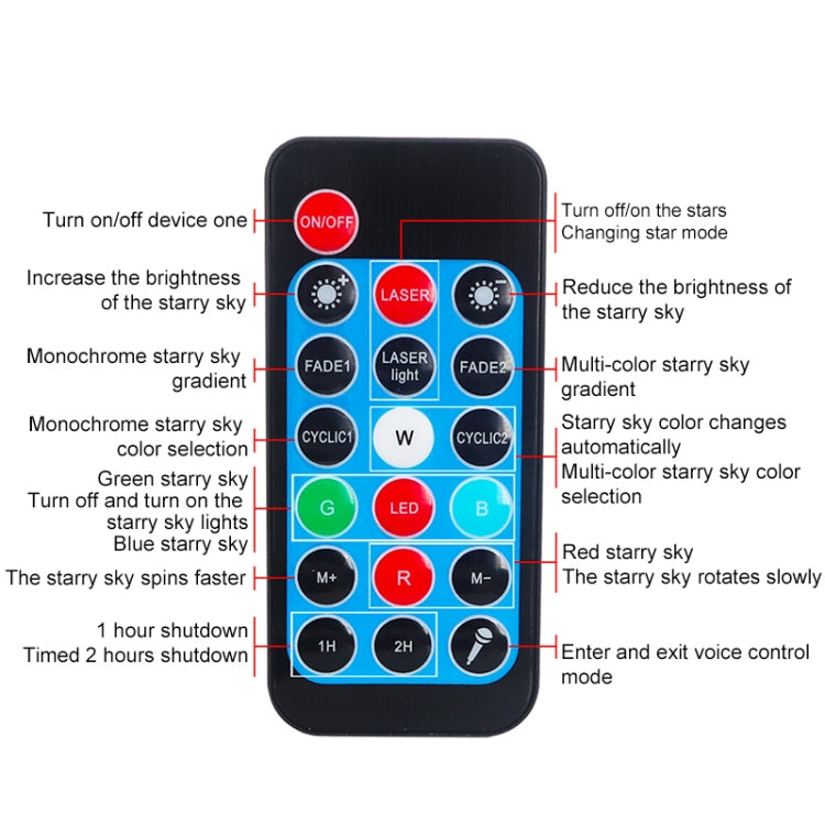 10W Bluetooth Music Starry Sky Projection Night Light with Remote Control