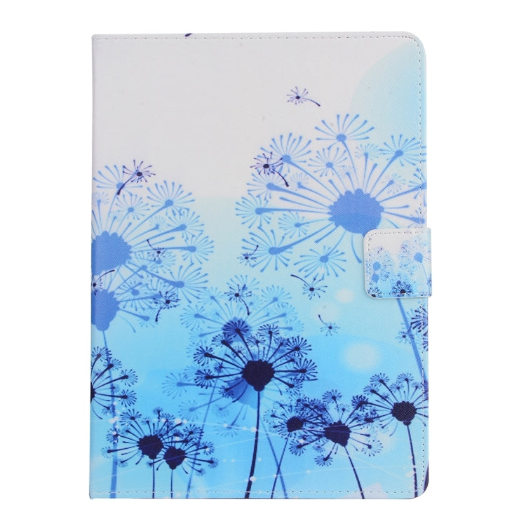 for iPad Pro 9.7 inch