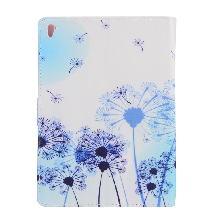for iPad Pro 9.7 inch