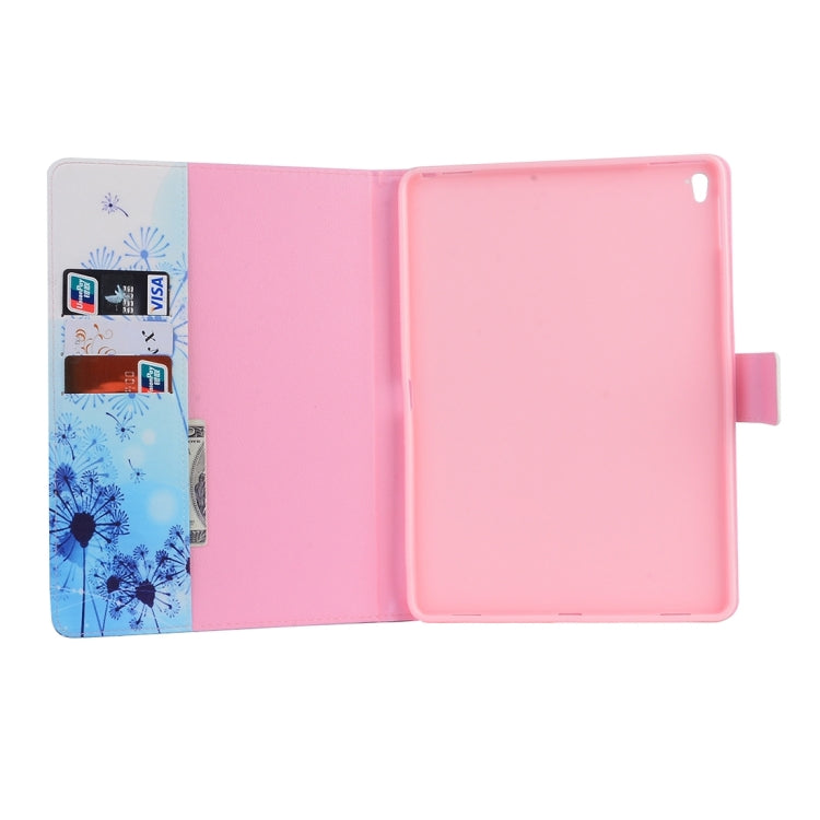 for iPad Pro 9.7 inch