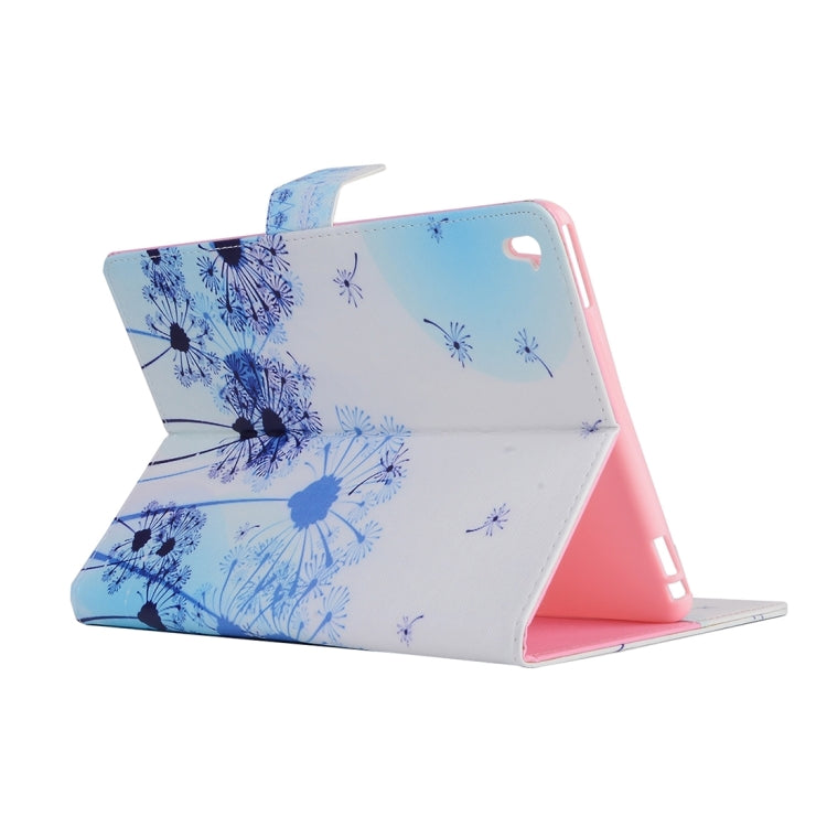 for iPad Pro 9.7 inch
